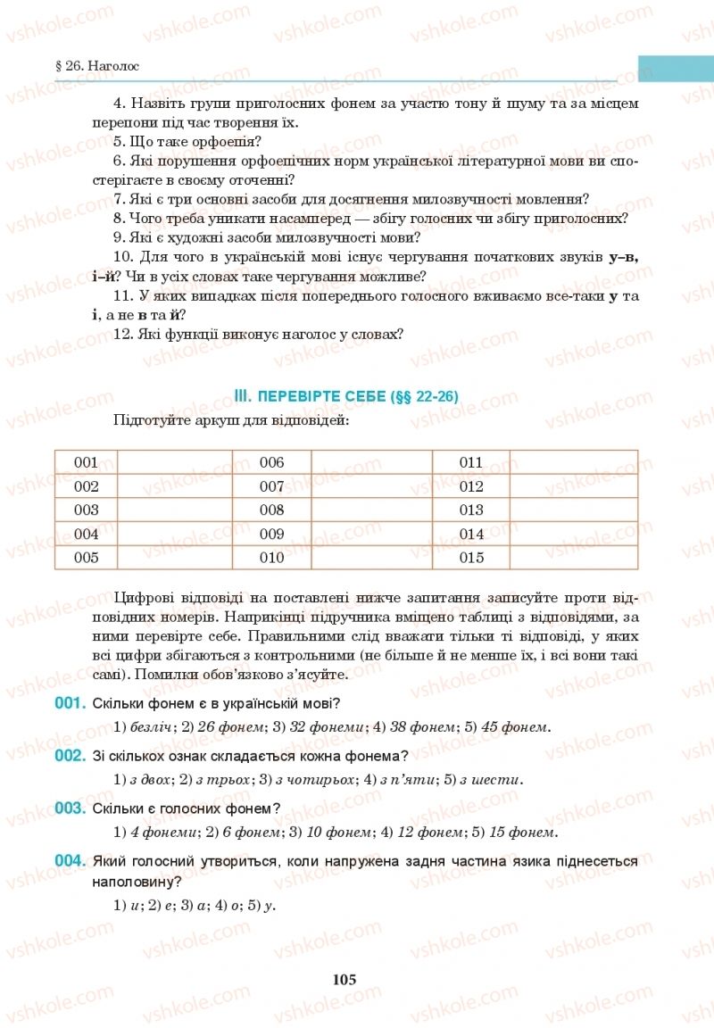 Страница 105 | Підручник Українська мова 10 клас І.П. Ющук 2018