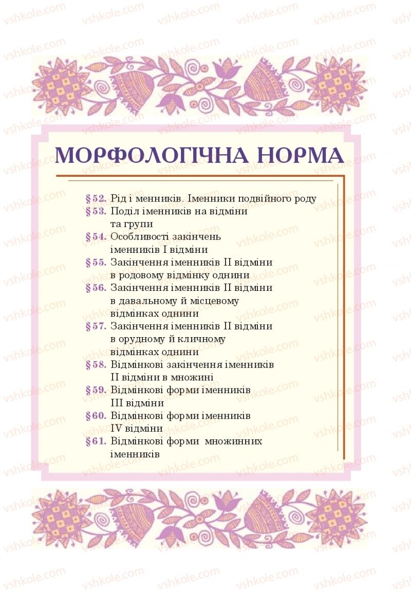 Страница 173 | Підручник Українська мова 10 клас І.П. Ющук 2018