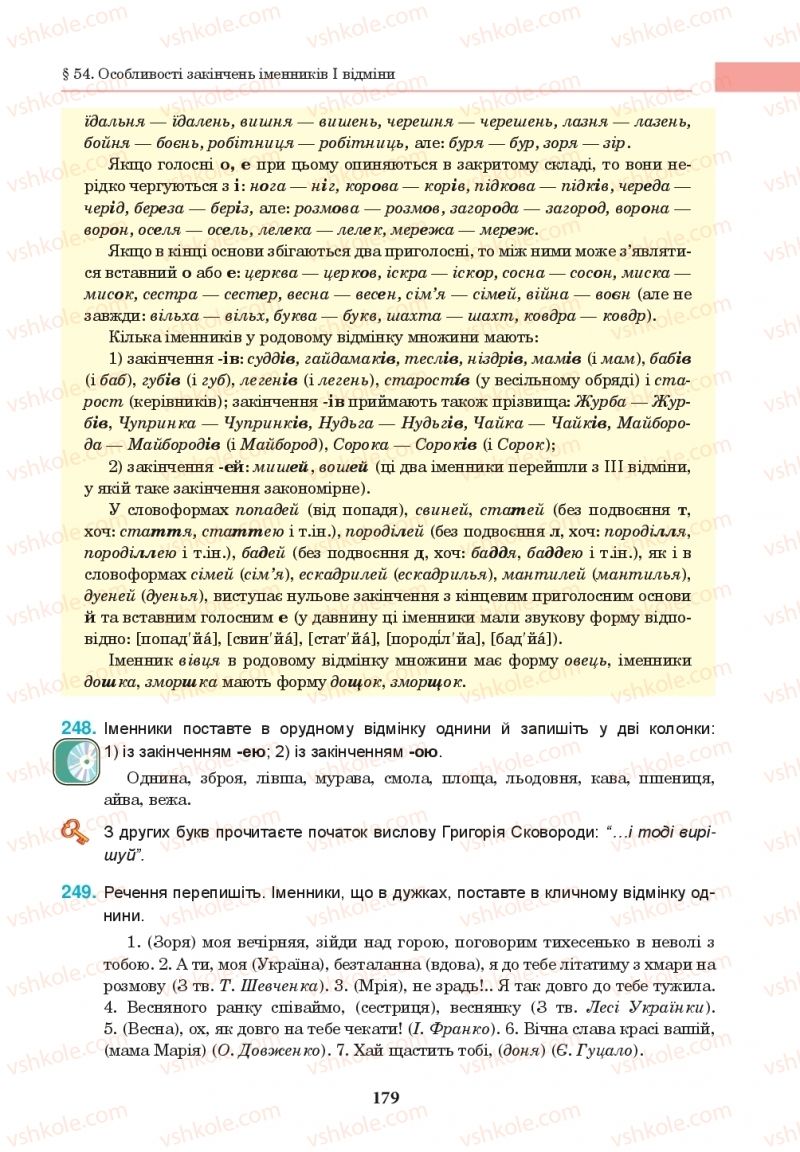 Страница 179 | Підручник Українська мова 10 клас І.П. Ющук 2018