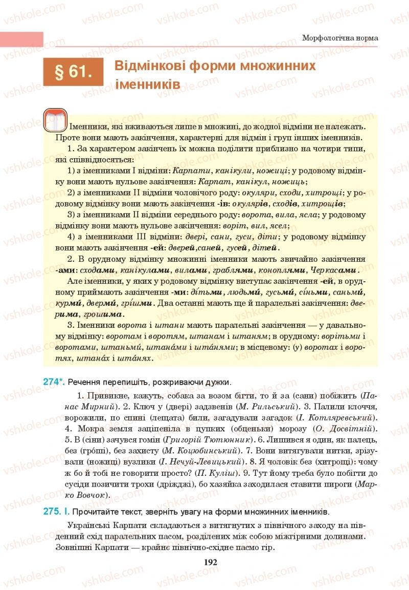 Страница 192 | Підручник Українська мова 10 клас І.П. Ющук 2018