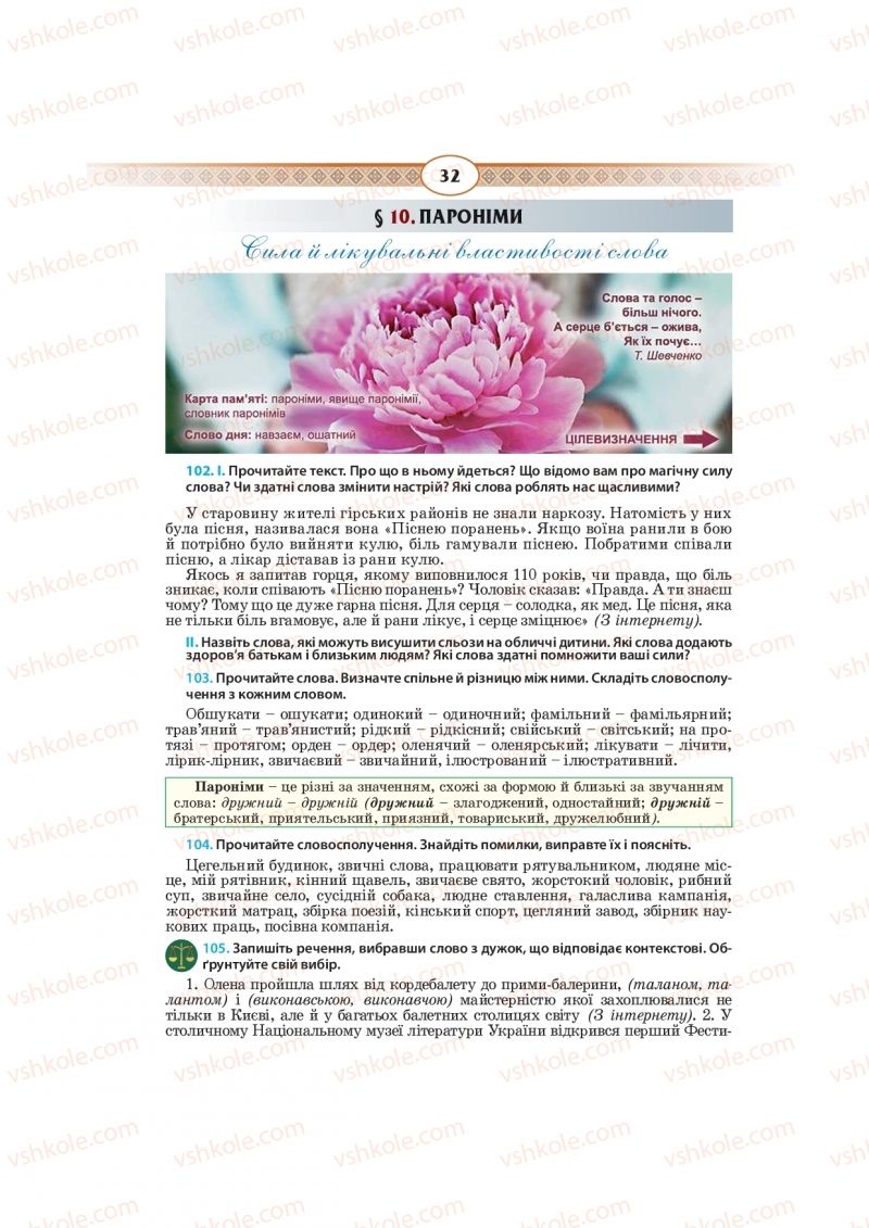 Страница 32 | Підручник Українська мова 10 клас Н.Б. Голуб, В.І. Новосьолова 2018