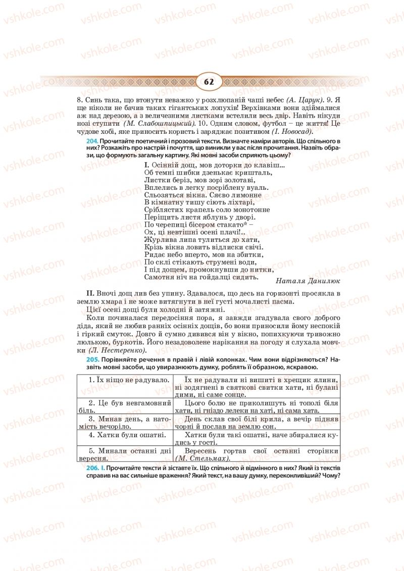 Страница 62 | Підручник Українська мова 10 клас Н.Б. Голуб, В.І. Новосьолова 2018