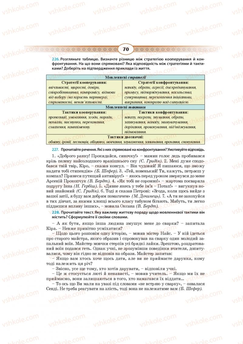Страница 70 | Підручник Українська мова 10 клас Н.Б. Голуб, В.І. Новосьолова 2018