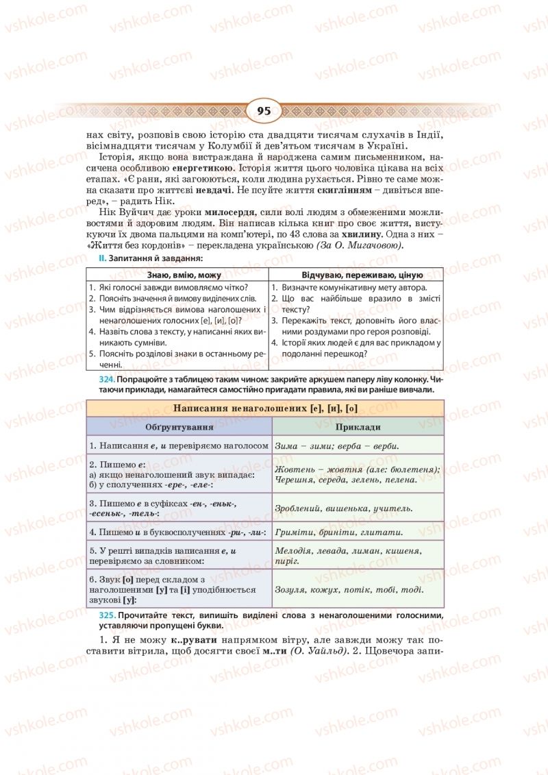 Страница 95 | Підручник Українська мова 10 клас Н.Б. Голуб, В.І. Новосьолова 2018