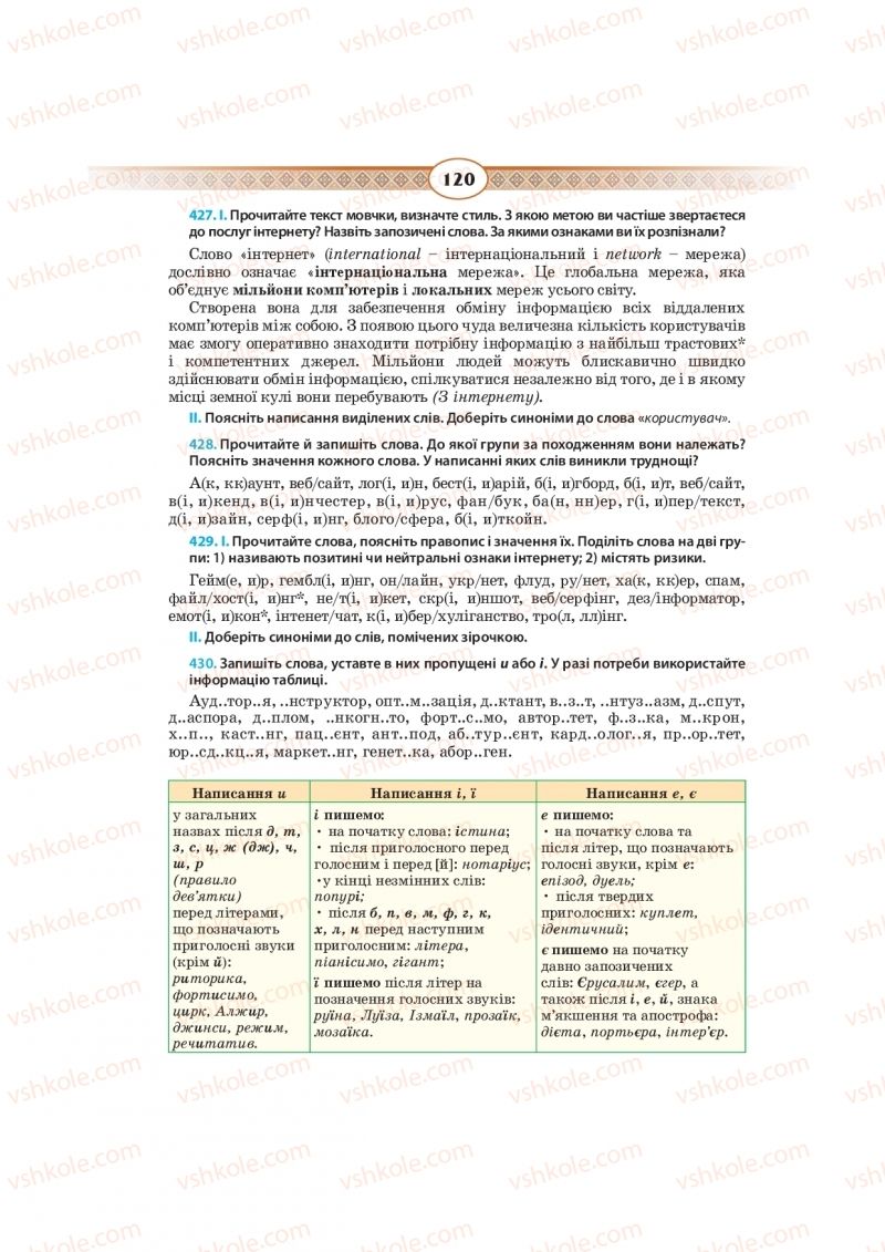 Страница 120 | Підручник Українська мова 10 клас Н.Б. Голуб, В.І. Новосьолова 2018