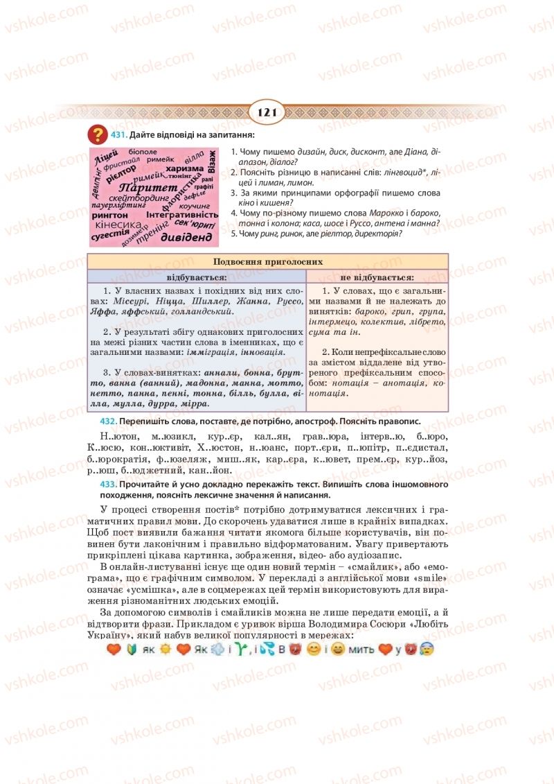 Страница 121 | Підручник Українська мова 10 клас Н.Б. Голуб, В.І. Новосьолова 2018