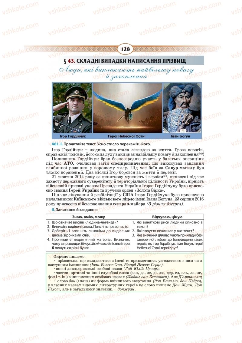 Страница 128 | Підручник Українська мова 10 клас Н.Б. Голуб, В.І. Новосьолова 2018