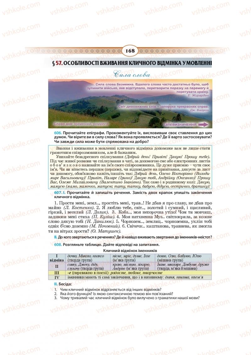 Страница 168 | Підручник Українська мова 10 клас Н.Б. Голуб, В.І. Новосьолова 2018