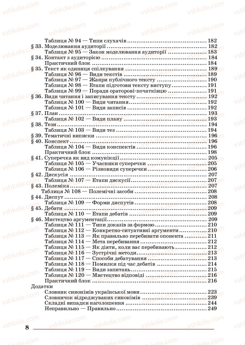 Страница 8 | Підручник Українська мова 10 клас С.В. Шевчук 2018