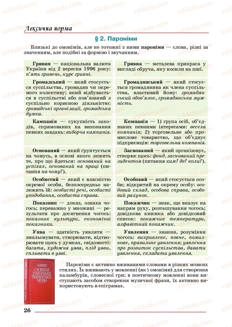 Страница 26 | Підручник Українська мова 10 клас С.В. Шевчук 2018