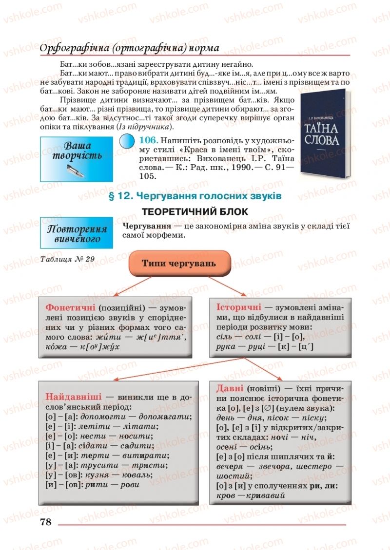 Страница 78 | Підручник Українська мова 10 клас С.В. Шевчук 2018