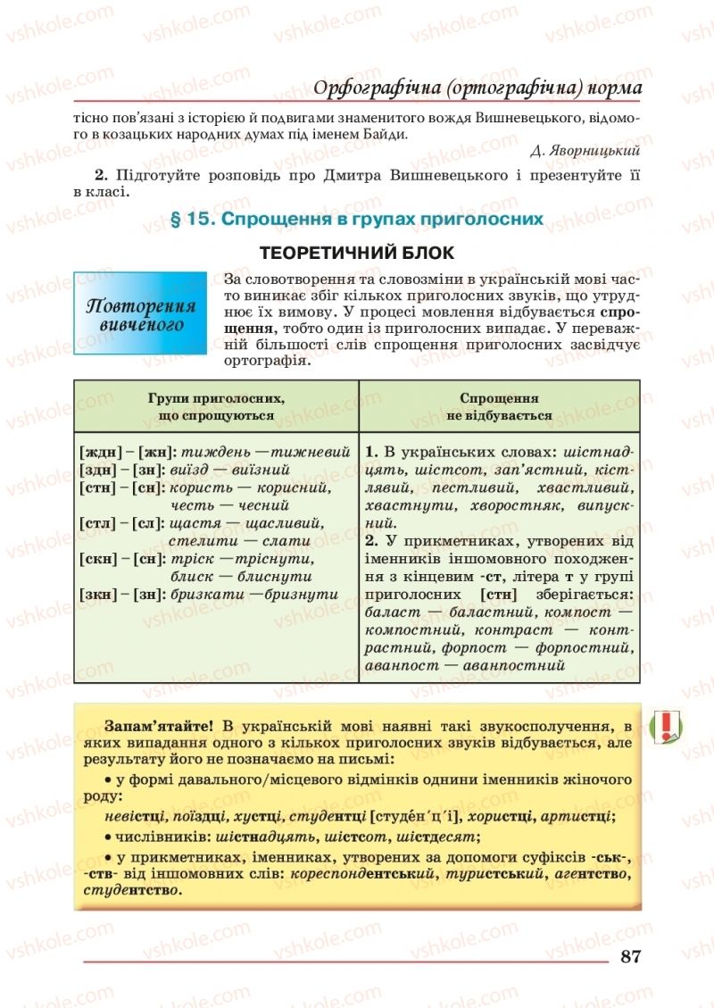 Страница 87 | Підручник Українська мова 10 клас С.В. Шевчук 2018