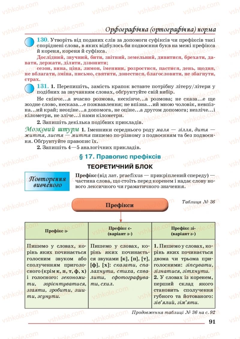 Страница 91 | Підручник Українська мова 10 клас С.В. Шевчук 2018
