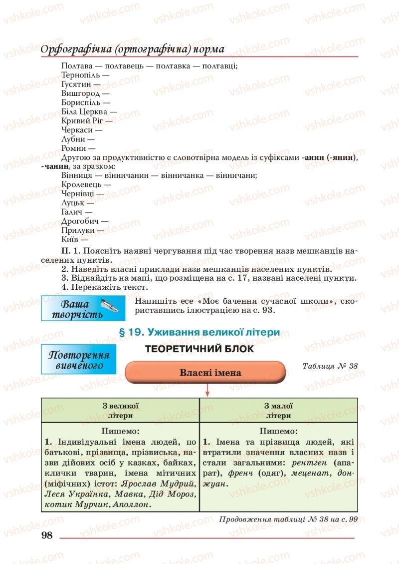 Страница 98 | Підручник Українська мова 10 клас С.В. Шевчук 2018