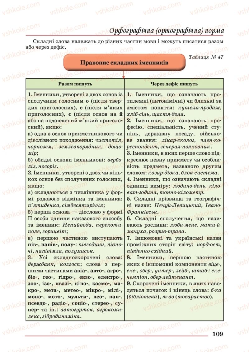 Страница 109 | Підручник Українська мова 10 клас С.В. Шевчук 2018