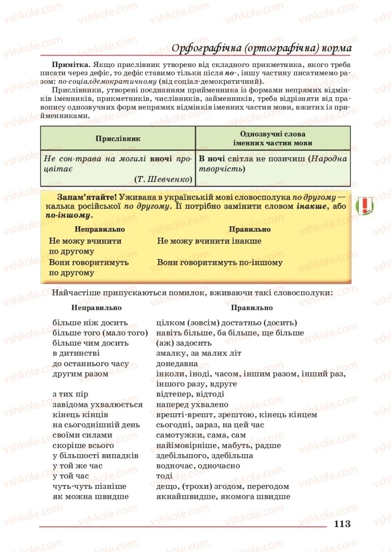 Страница 113 | Підручник Українська мова 10 клас С.В. Шевчук 2018