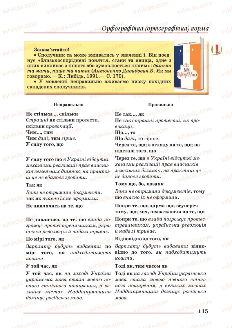 Страница 115 | Підручник Українська мова 10 клас С.В. Шевчук 2018