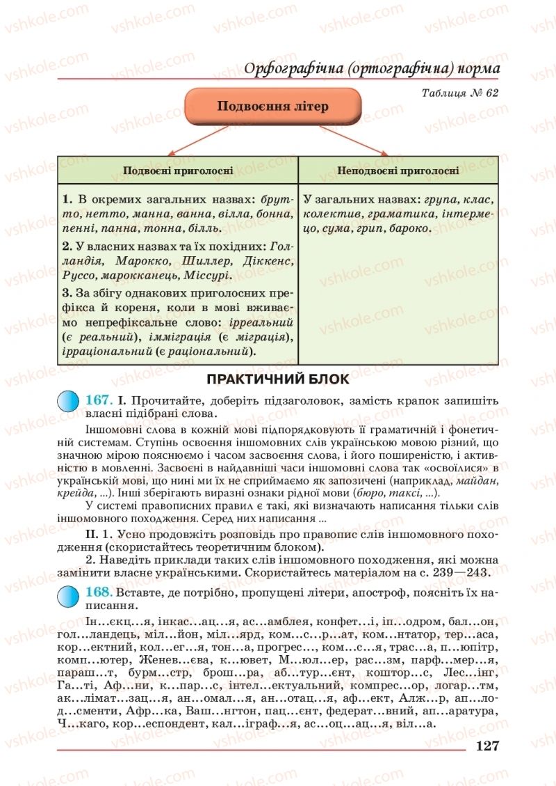Страница 127 | Підручник Українська мова 10 клас С.В. Шевчук 2018