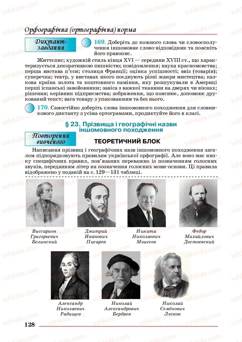 Страница 128 | Підручник Українська мова 10 клас С.В. Шевчук 2018