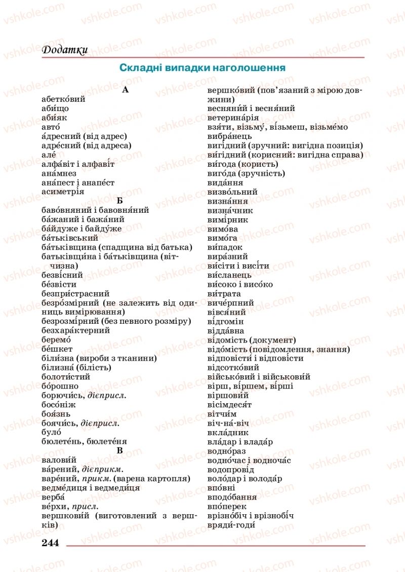 Страница 244 | Підручник Українська мова 10 клас С.В. Шевчук 2018