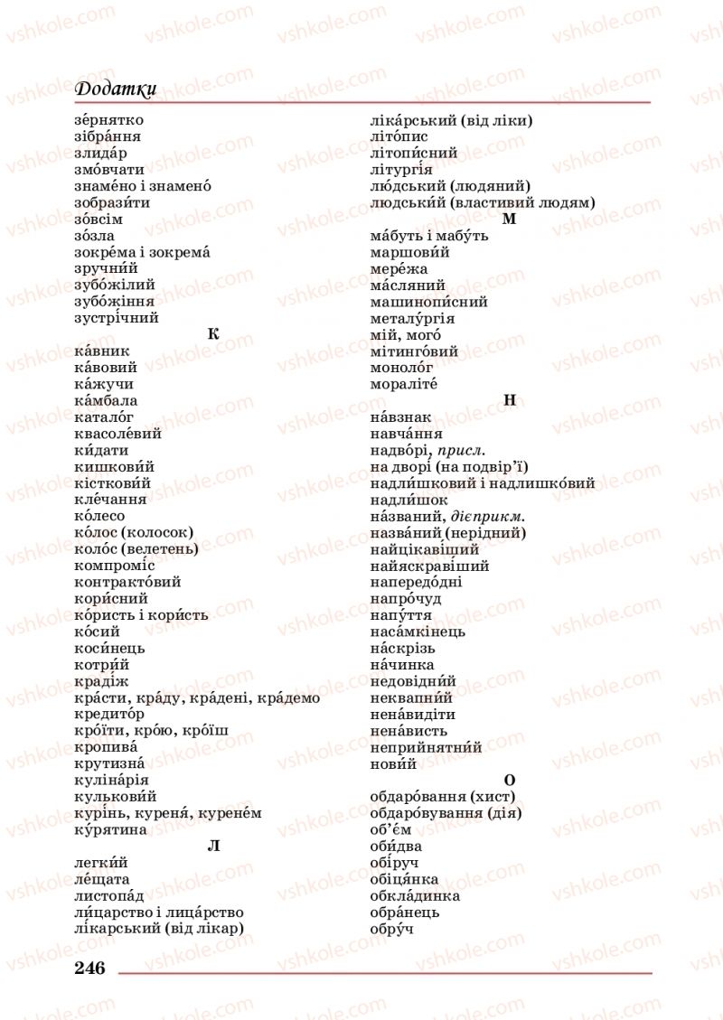 Страница 246 | Підручник Українська мова 10 клас С.В. Шевчук 2018