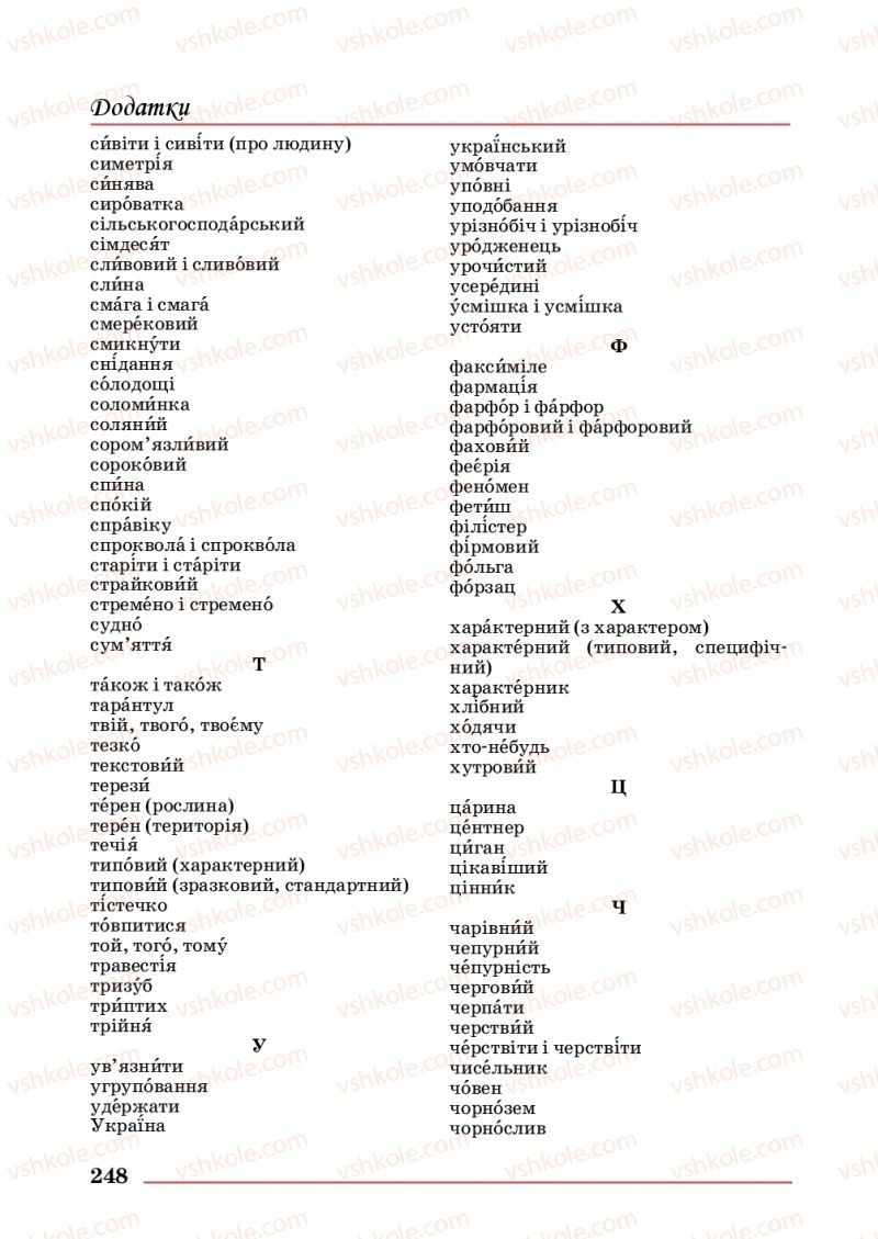 Страница 248 | Підручник Українська мова 10 клас С.В. Шевчук 2018