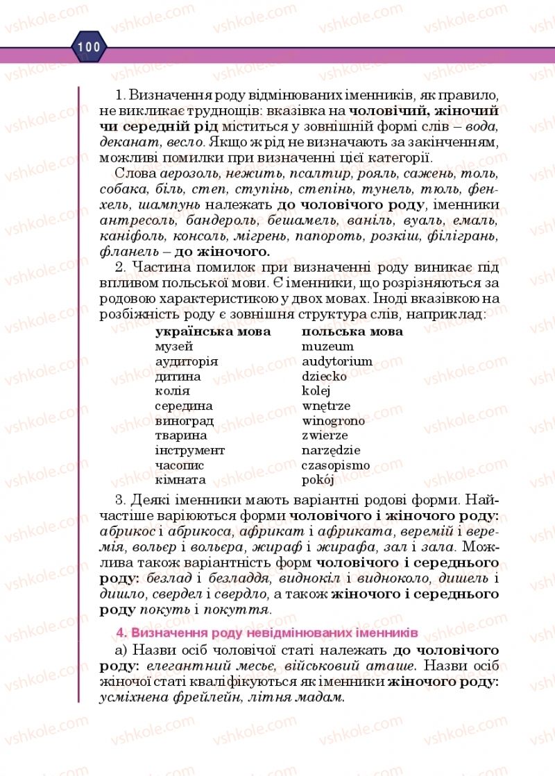 Страница 100 | Підручник Українська мова 10 клас Н.М. Тушніцка, М.Б. Пилип 2018
