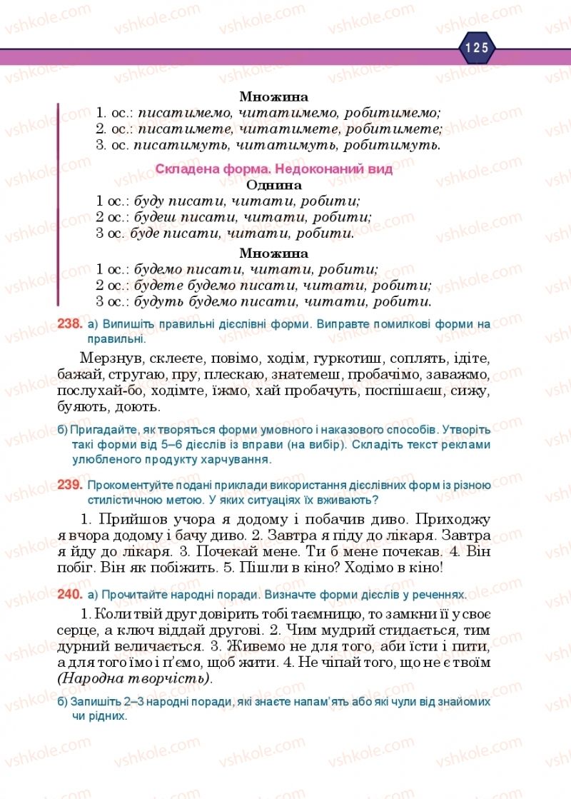 Страница 125 | Підручник Українська мова 10 клас Н.М. Тушніцка, М.Б. Пилип 2018