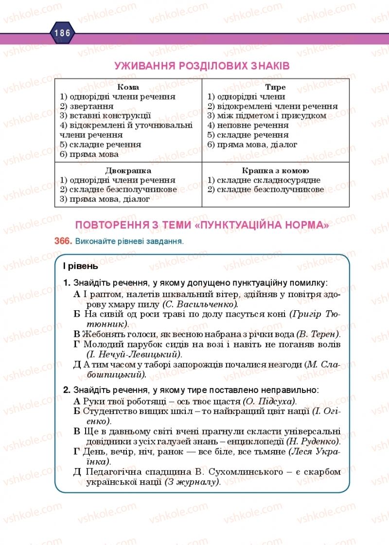 Страница 186 | Підручник Українська мова 10 клас Н.М. Тушніцка, М.Б. Пилип 2018