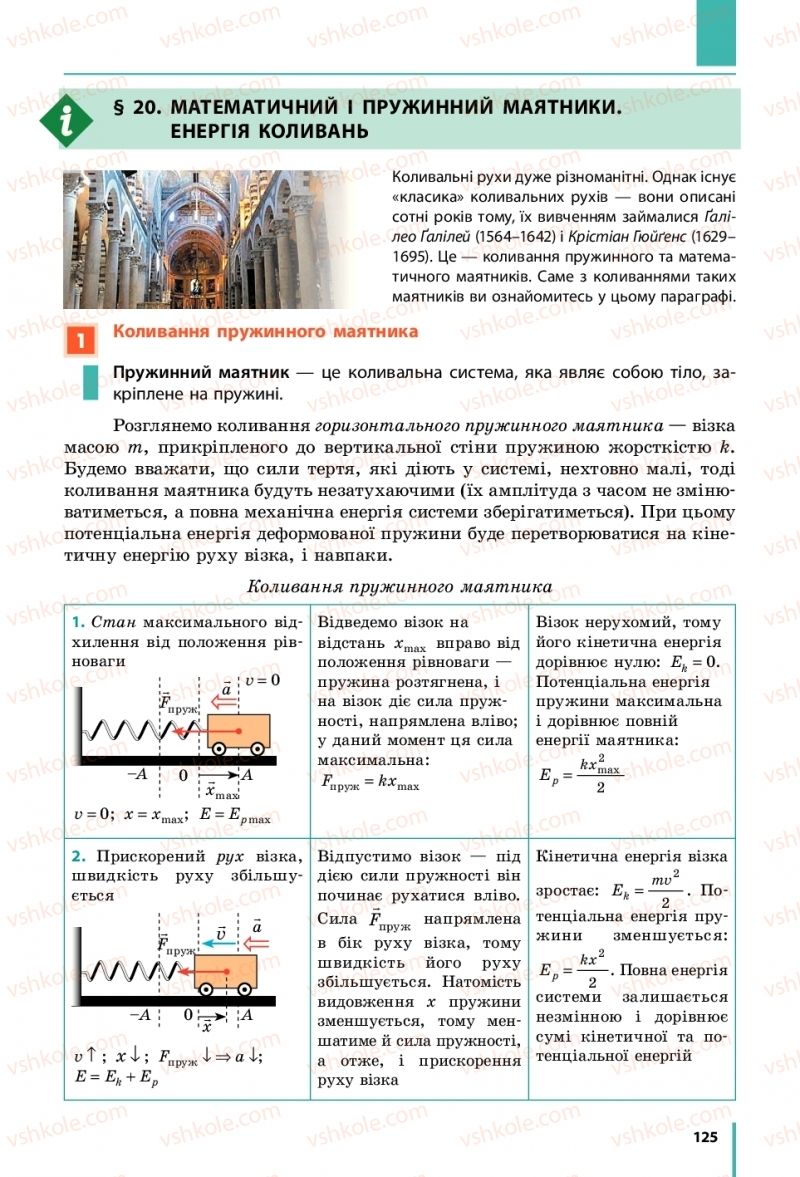 Страница 125 | Підручник Фізика 10 клас В.Г. Бар’яхтар, С.О. Довгий, Ф.Я. Божинова 2018 Рівень стандарту