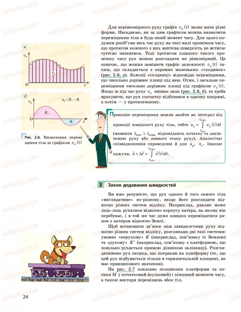 Страница 24 | Підручник Фізика 10 клас  І.М. Гельфгат 2018