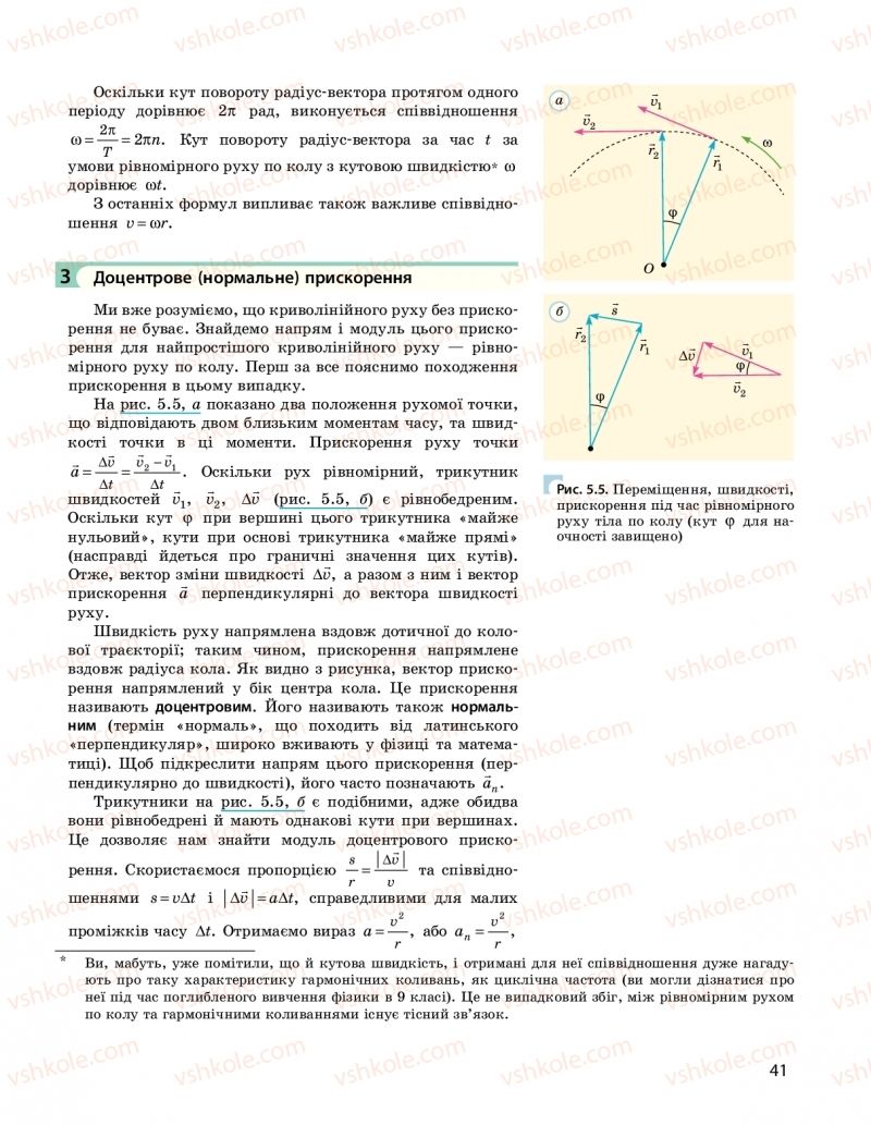 Страница 41 | Підручник Фізика 10 клас  І.М. Гельфгат 2018