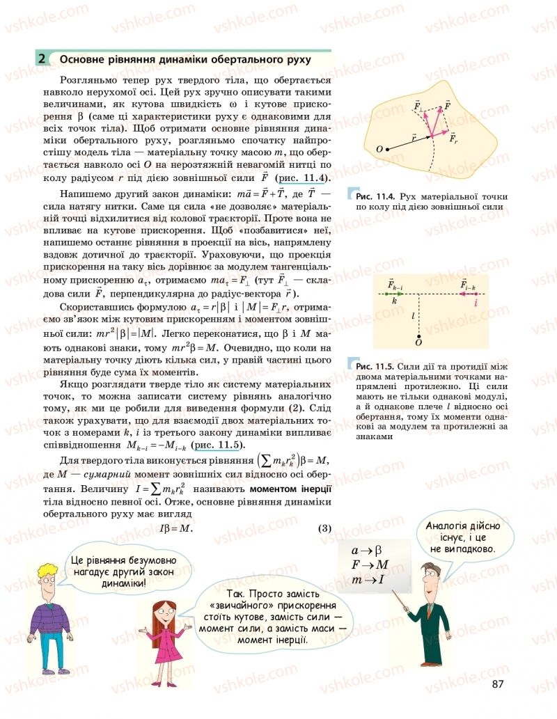 Страница 87 | Підручник Фізика 10 клас  І.М. Гельфгат 2018