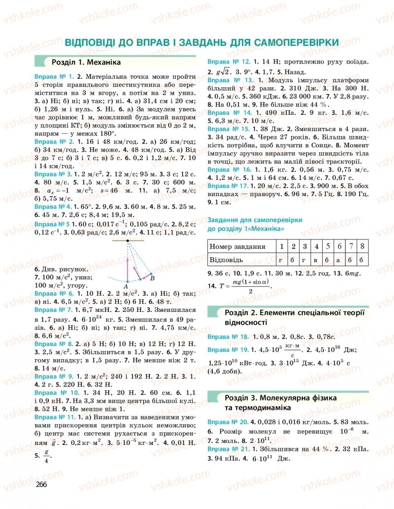 Страница 266 | Підручник Фізика 10 клас  І.М. Гельфгат 2018