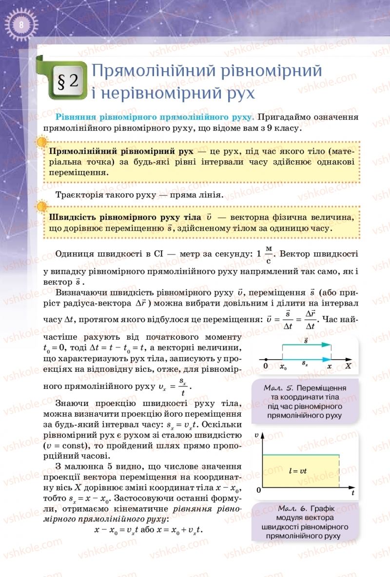 Страница 8 | Підручник Фізика 10 клас Т.М. Засєкіна, Д.О. Засєкін 2018 Профільний рівень