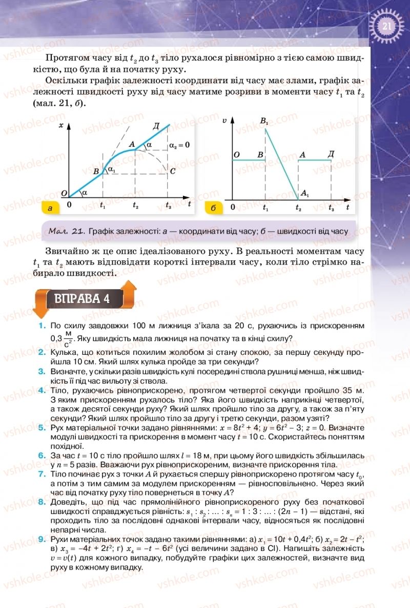 Страница 21 | Підручник Фізика 10 клас Т.М. Засєкіна, Д.О. Засєкін 2018 Профільний рівень