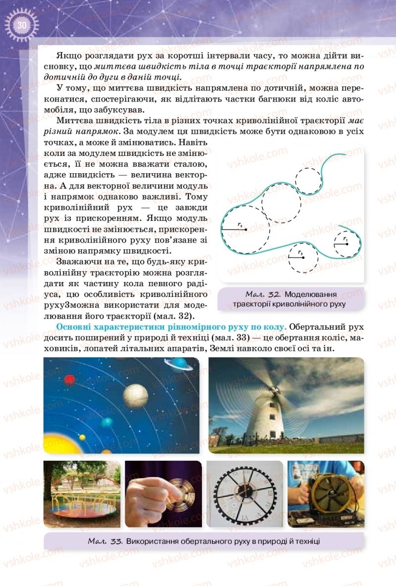 Страница 30 | Підручник Фізика 10 клас Т.М. Засєкіна, Д.О. Засєкін 2018 Профільний рівень