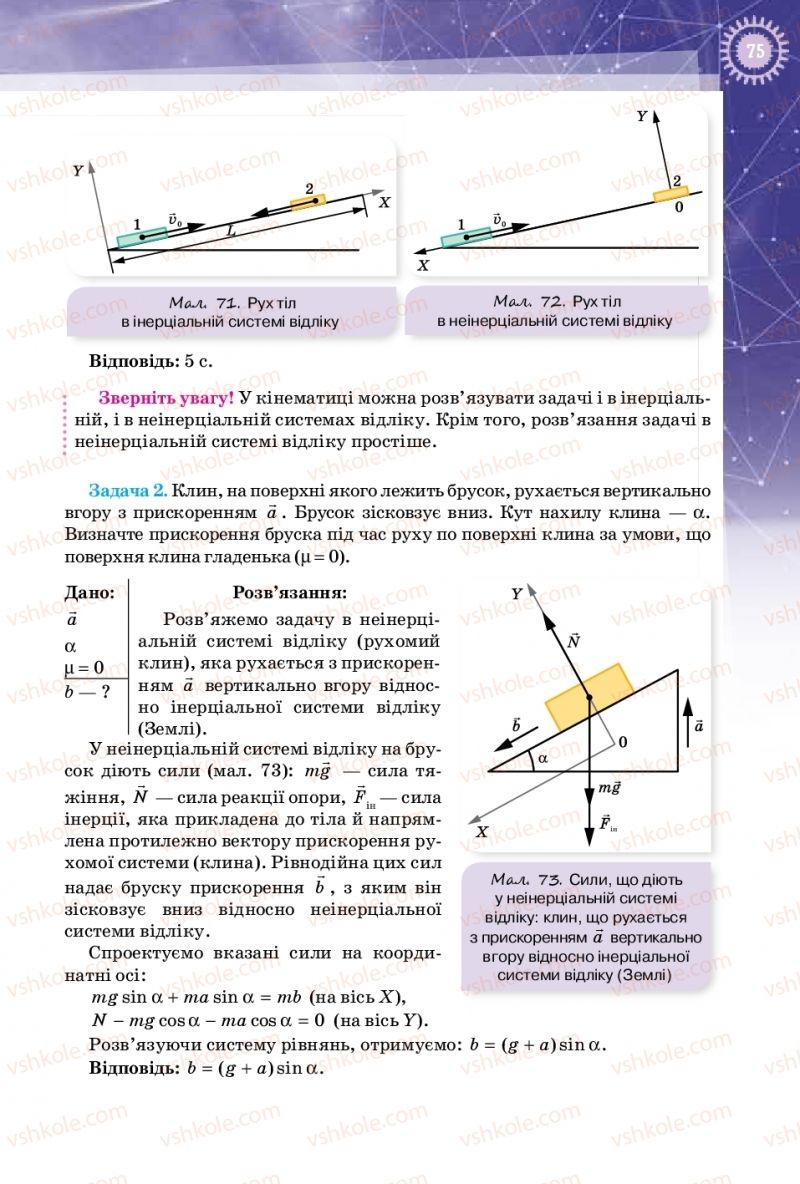 Страница 75 | Підручник Фізика 10 клас Т.М. Засєкіна, Д.О. Засєкін 2018 Профільний рівень