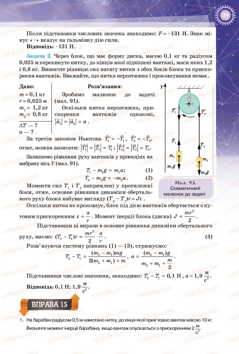 Страница 89 | Підручник Фізика 10 клас Т.М. Засєкіна, Д.О. Засєкін 2018 Профільний рівень