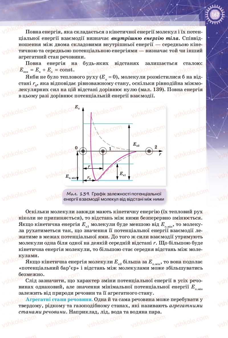 Страница 167 | Підручник Фізика 10 клас Т.М. Засєкіна, Д.О. Засєкін 2018 Профільний рівень