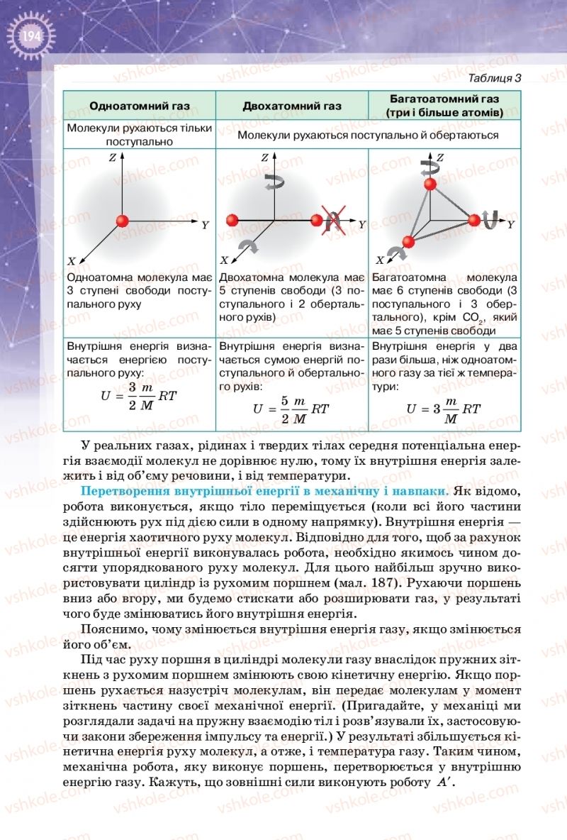 Страница 194 | Підручник Фізика 10 клас Т.М. Засєкіна, Д.О. Засєкін 2018 Профільний рівень