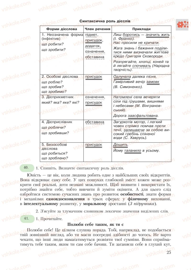 Страница 25 | Підручник Українська мова 7 клас С.Я. Єрмоленко, В.Т. Сичова 2007