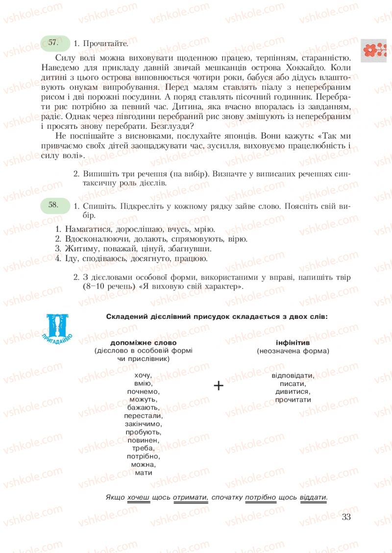Страница 33 | Підручник Українська мова 7 клас С.Я. Єрмоленко, В.Т. Сичова 2007