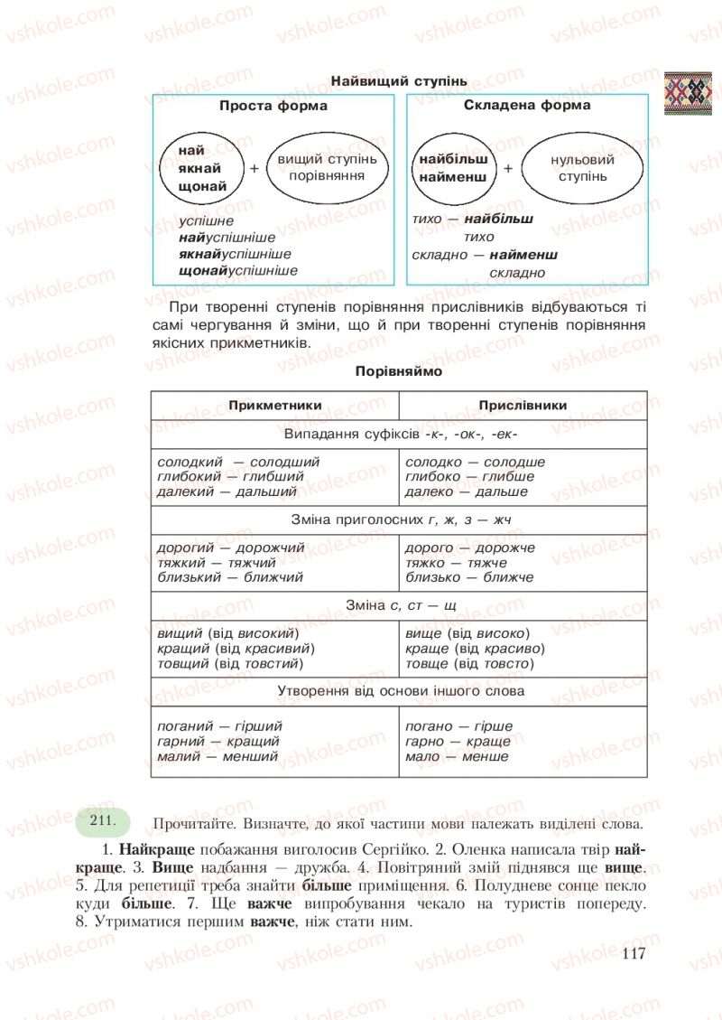 Страница 117 | Підручник Українська мова 7 клас С.Я. Єрмоленко, В.Т. Сичова 2007