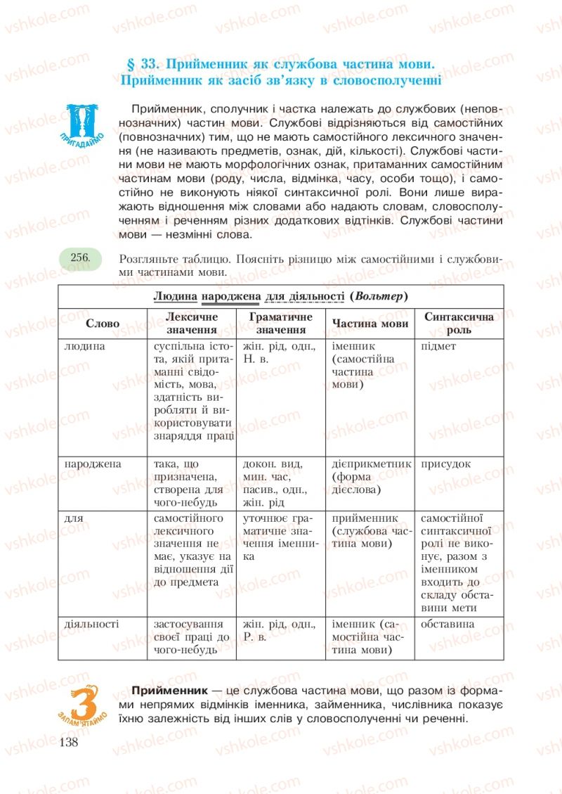 Страница 138 | Підручник Українська мова 7 клас С.Я. Єрмоленко, В.Т. Сичова 2007