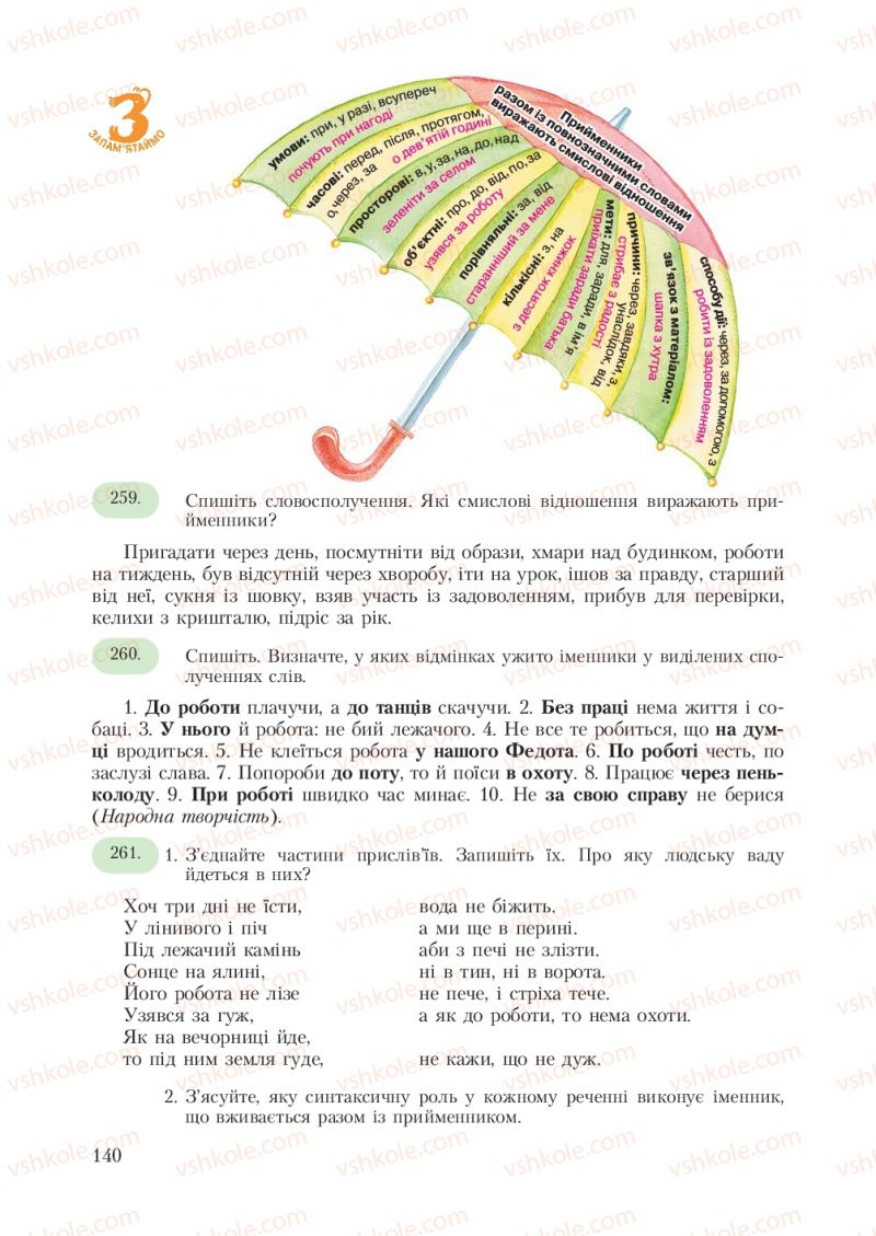 Страница 140 | Підручник Українська мова 7 клас С.Я. Єрмоленко, В.Т. Сичова 2007