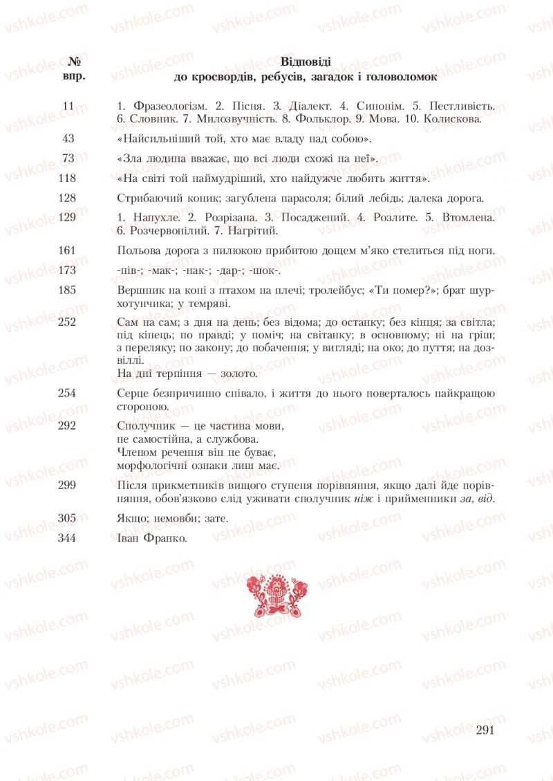 Страница 291 | Підручник Українська мова 7 клас С.Я. Єрмоленко, В.Т. Сичова 2007