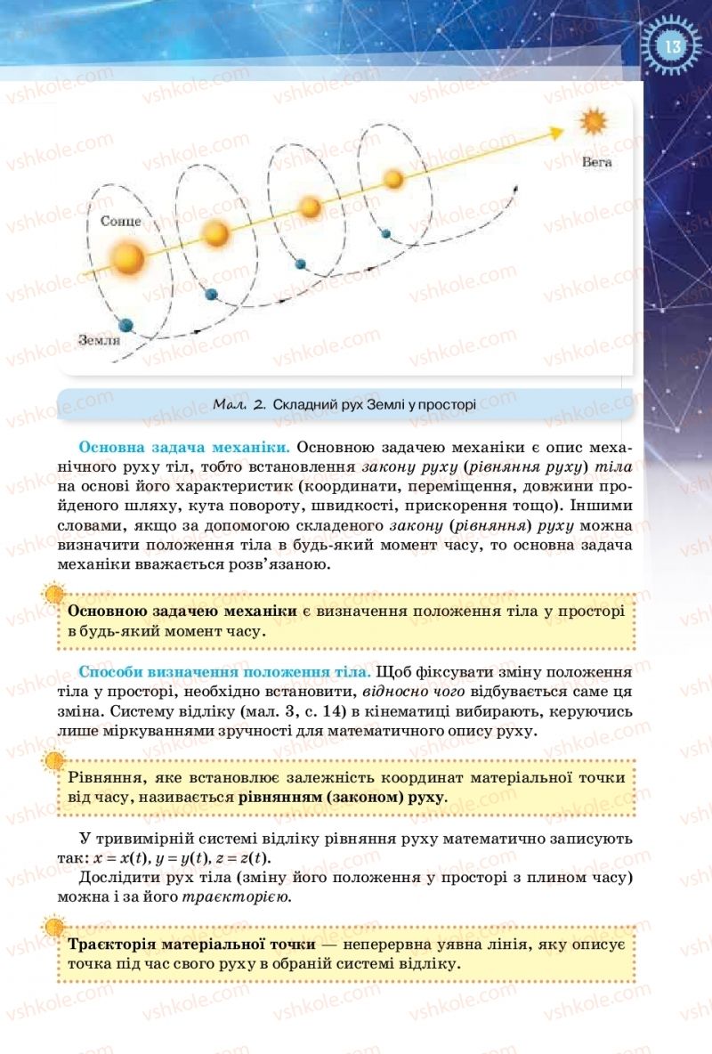 Страница 13 | Підручник Фізика 10 клас Т.М. Засєкіна, Д.О. Засєкін 2018 Рівень стандарту