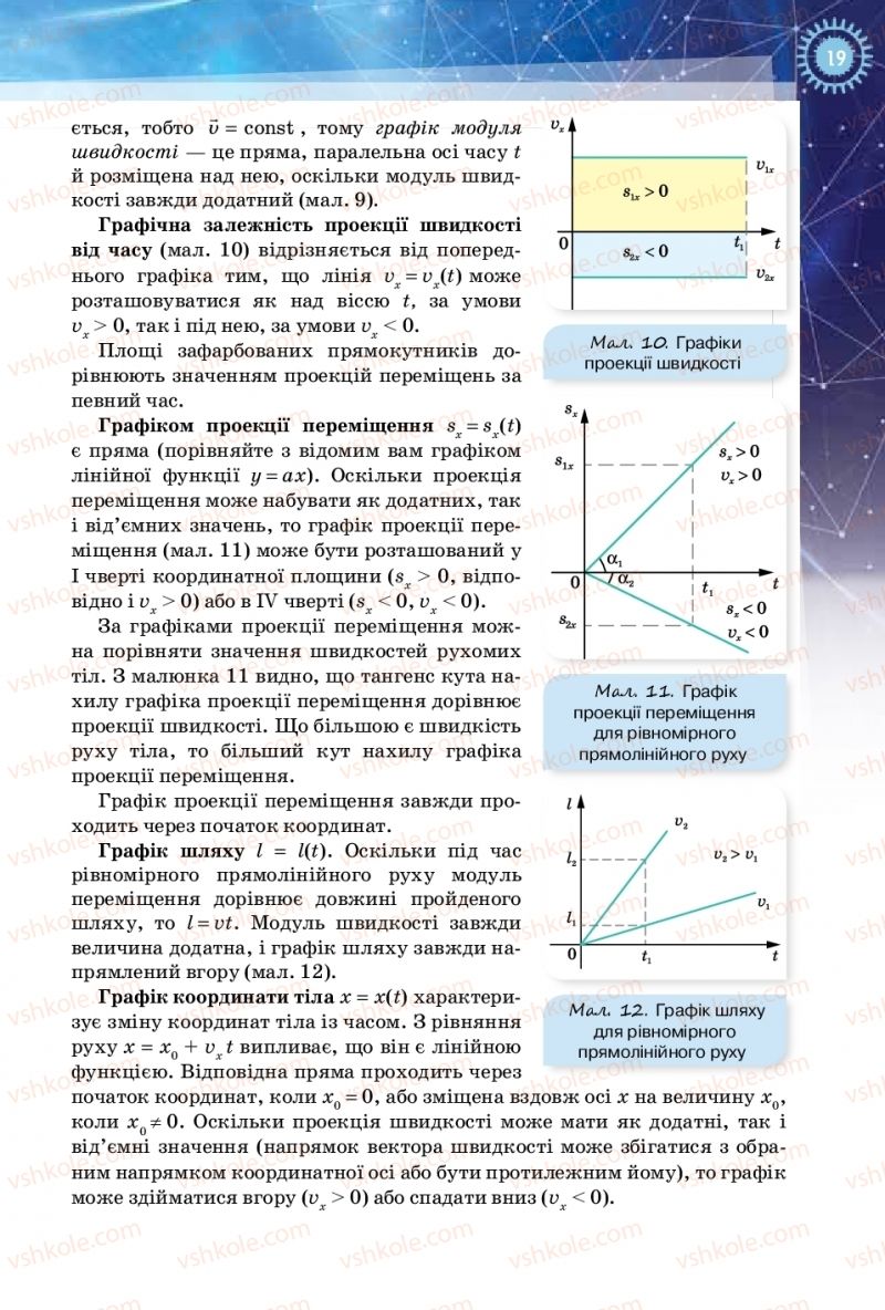 Страница 19 | Підручник Фізика 10 клас Т.М. Засєкіна, Д.О. Засєкін 2018 Рівень стандарту