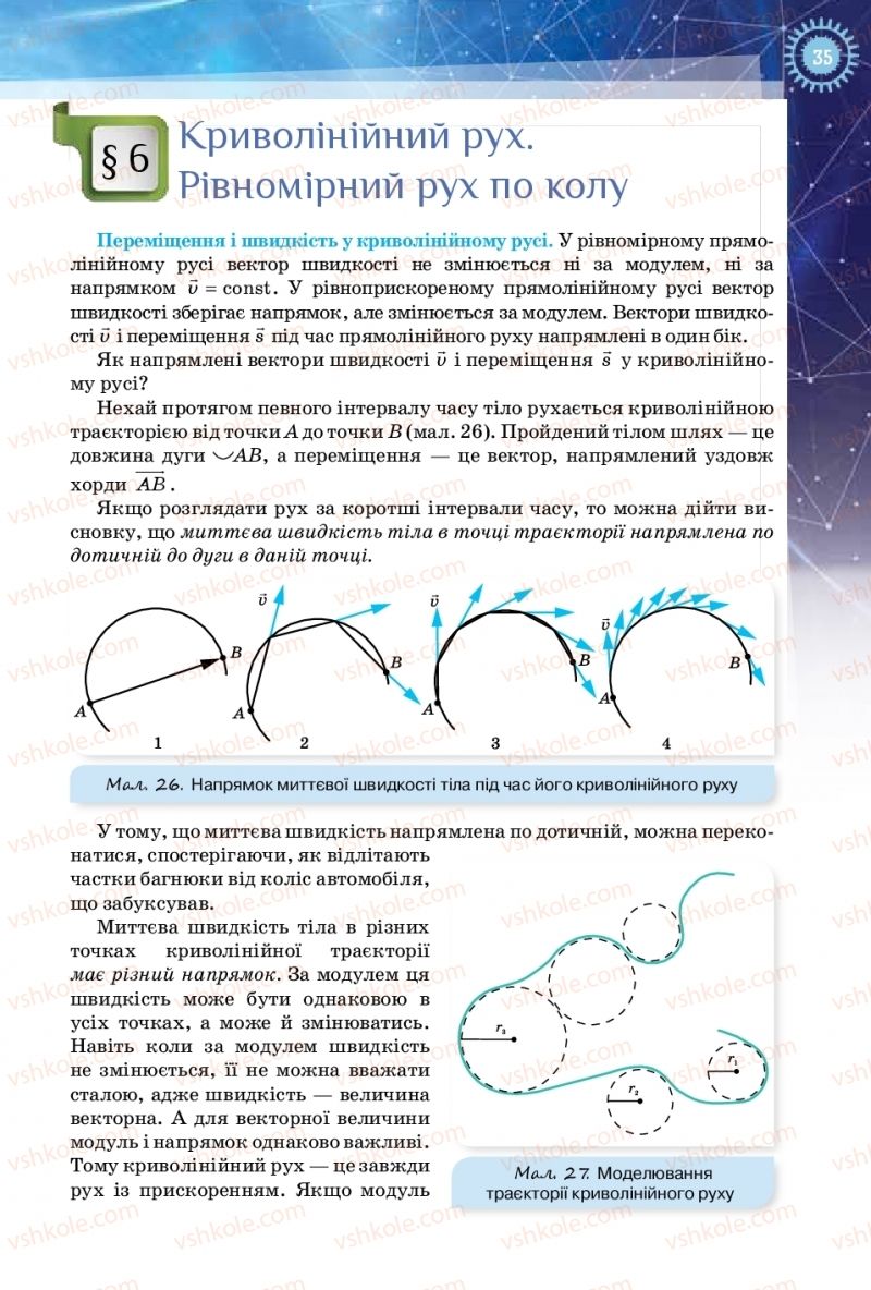 Страница 35 | Підручник Фізика 10 клас Т.М. Засєкіна, Д.О. Засєкін 2018 Рівень стандарту